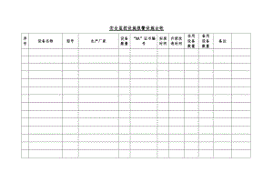 安全监控设施报警设施台帐(word表格.doc