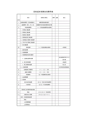 目标成本的平衡计算-三一文库31doc.com-最纯