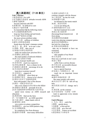 [航空航天]高二英语词汇7-20单元.doc