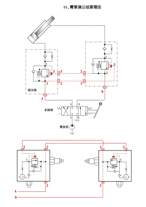 主阀块原理图附泵车拖泵故障6.doc