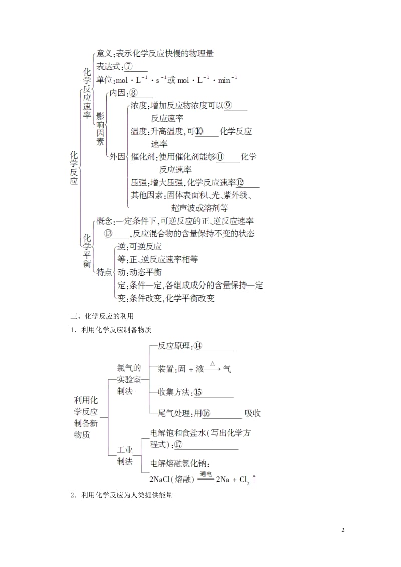 2018版高中化学第2章化学键化学反应与能量章末知识网络构建鲁科版