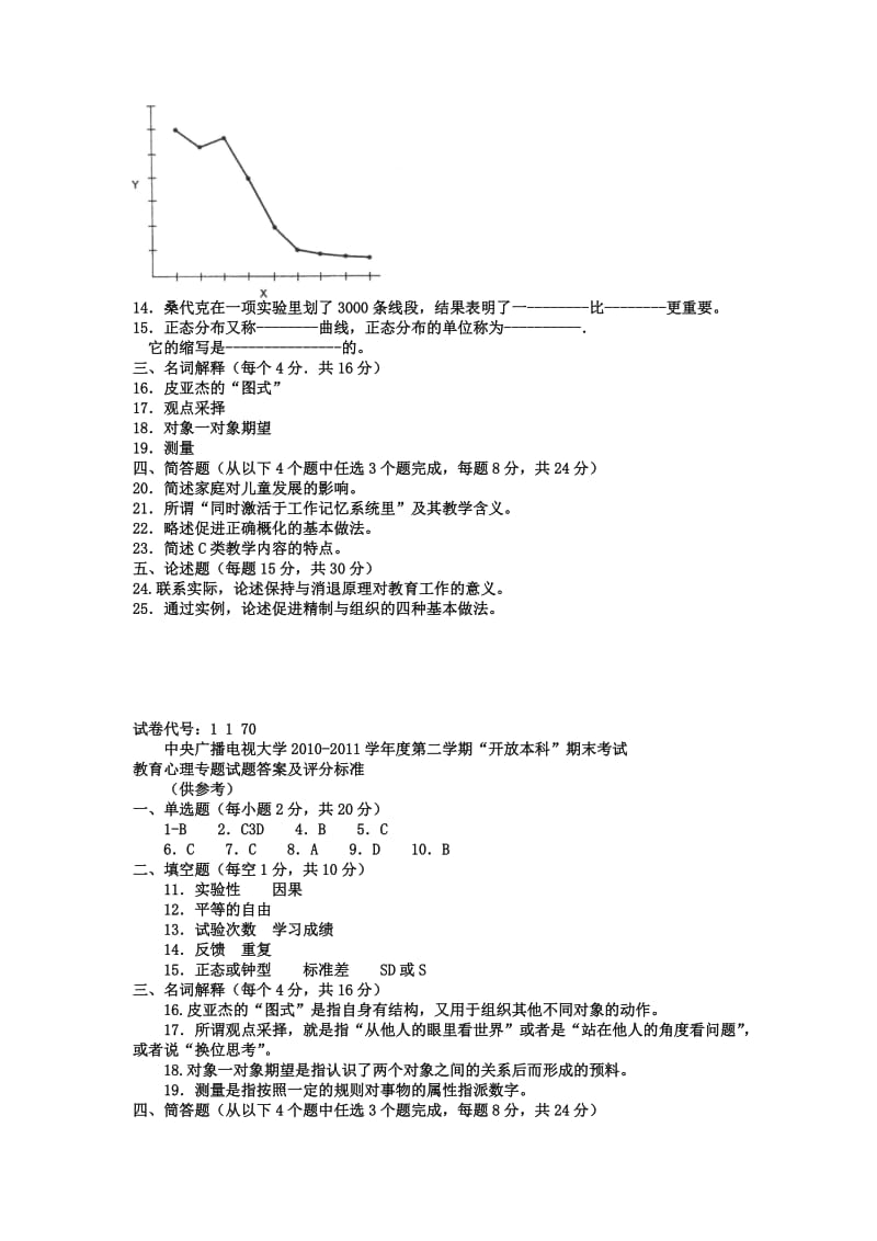 本科小学教育「教育心理专题」试题及答案1参考知识点复习考点归纳总结.doc_第2页