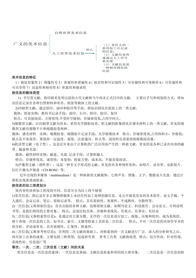 「文献检索」重点知识复习资料知识点复习考点归纳总结 .doc_第3页