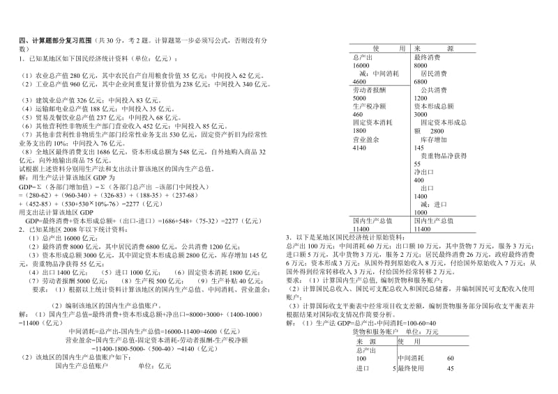 国民经济核算期末复习计算题知识点复习考点归纳总结.doc_第1页