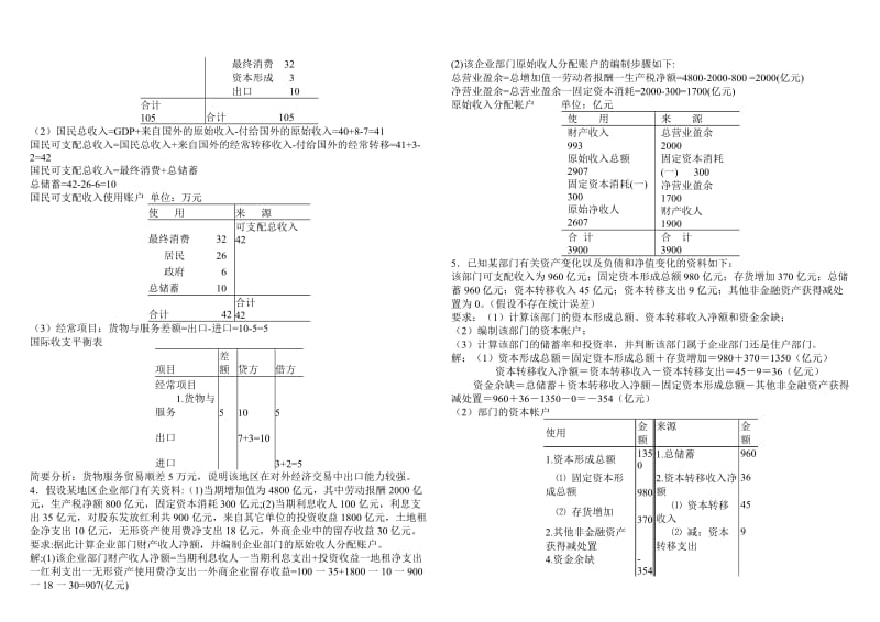 国民经济核算期末复习计算题知识点复习考点归纳总结.doc_第2页