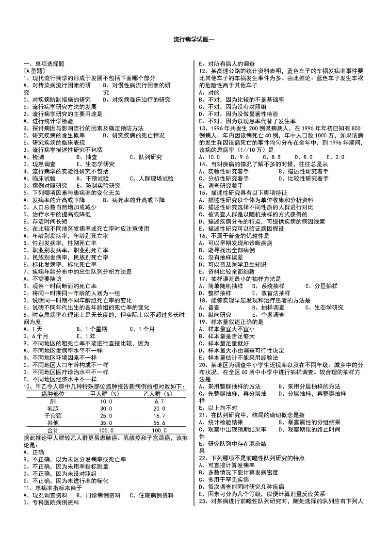 「流行病学」试题库知识点复习考点归纳总结汇总.doc