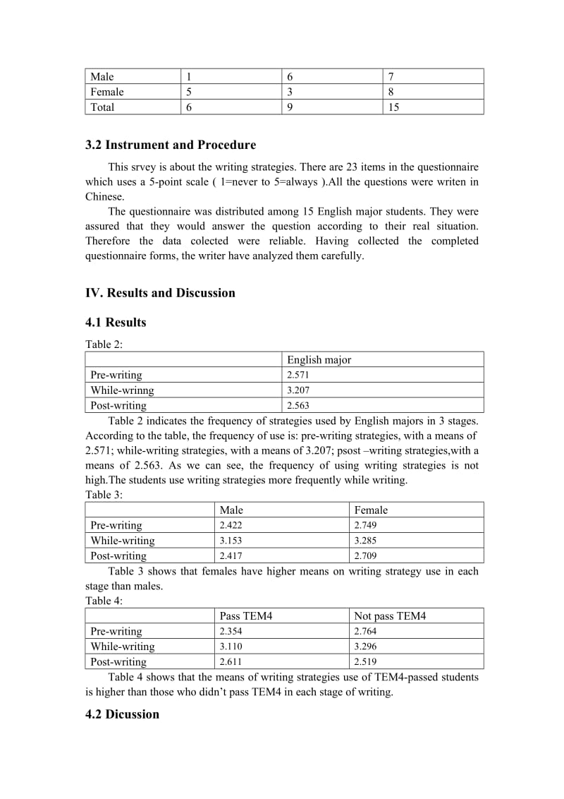 An Investigation on Writing Strategy Use of English Major 英语论文.doc_第3页