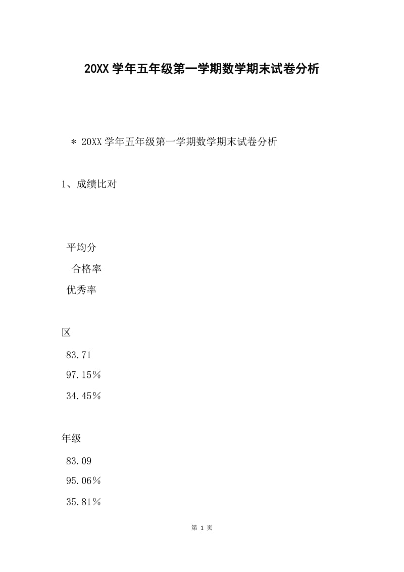 20XX学年五年级第一学期数学期末试卷分析.docx_第1页