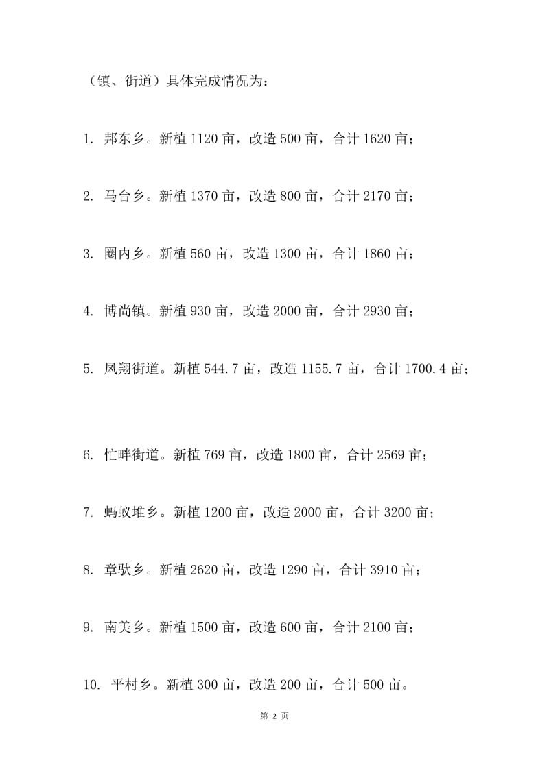 区茶办创新办20XX年工作总结及20XX年工作计划.docx_第2页