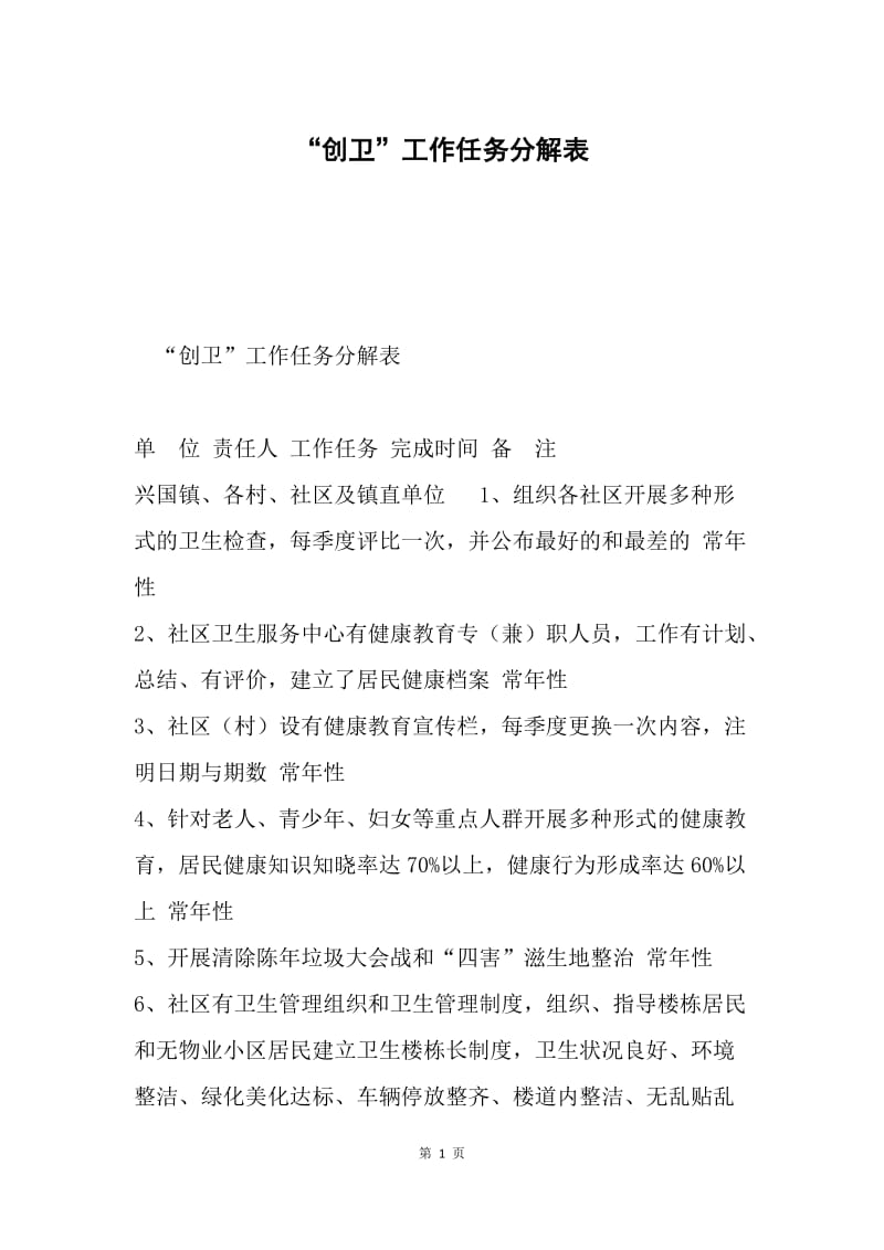 “创卫”工作任务分解表.docx_第1页