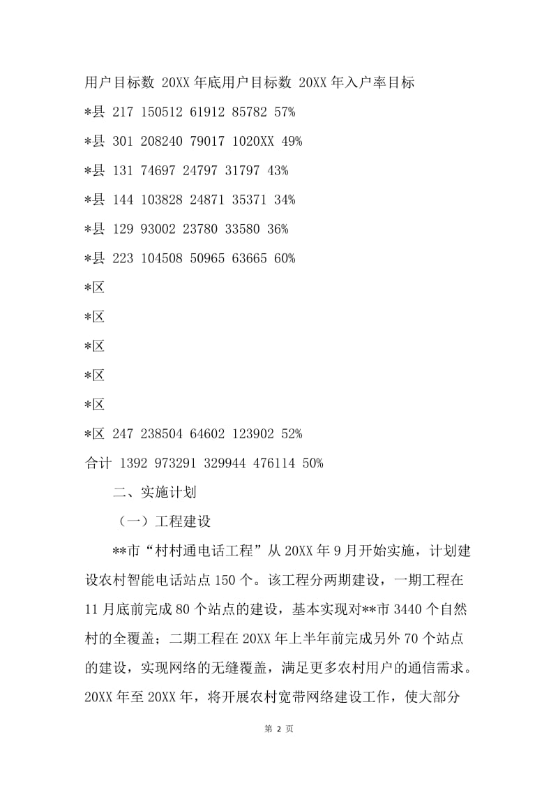 电信“村村通电话工程”实施方案.docx_第2页