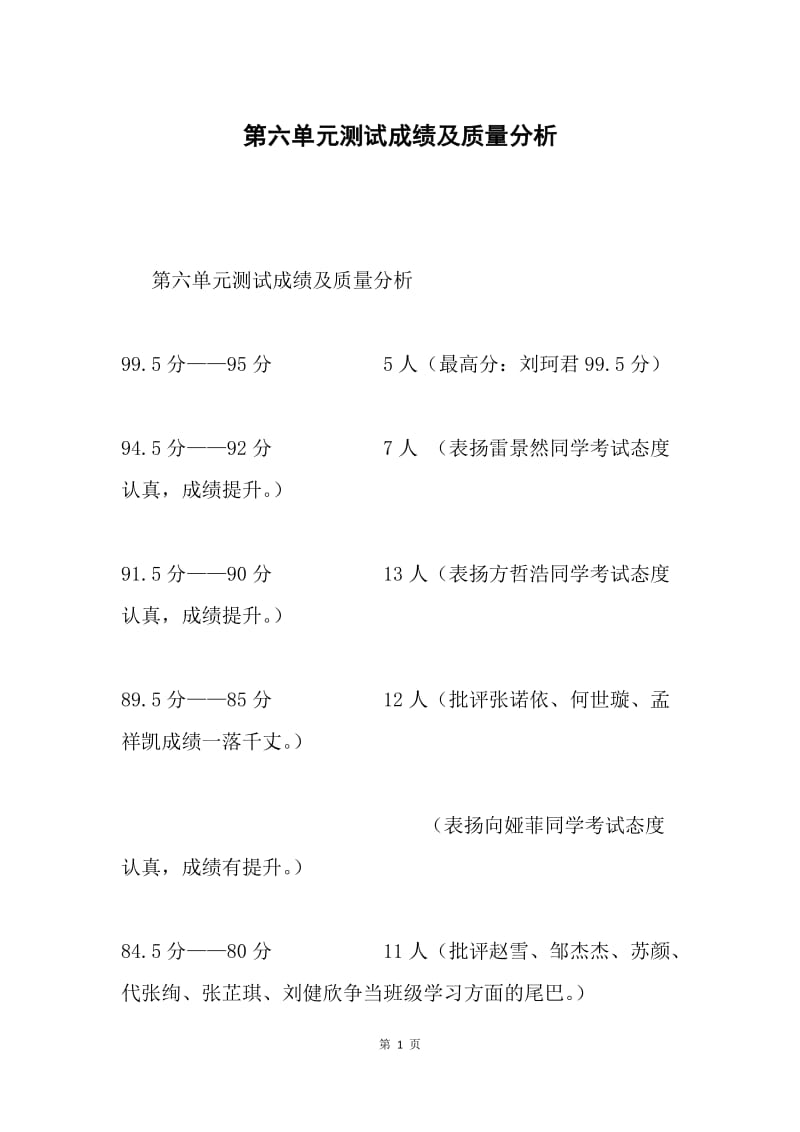 第六单元测试成绩及质量分析.docx_第1页