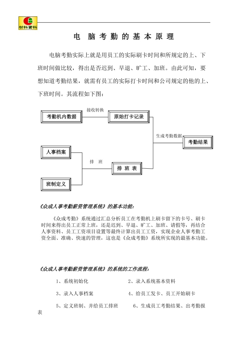 考勤的基本原理.doc_第1页