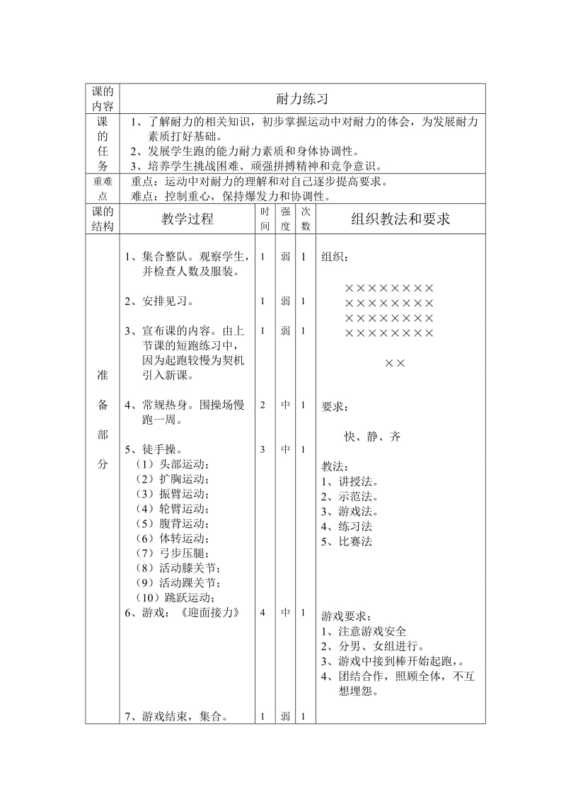 耐力训练教案名师制作优质教学资料.doc_第3页