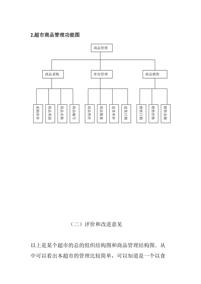 超市组织结构图名师制作优质教学资料.doc_第3页