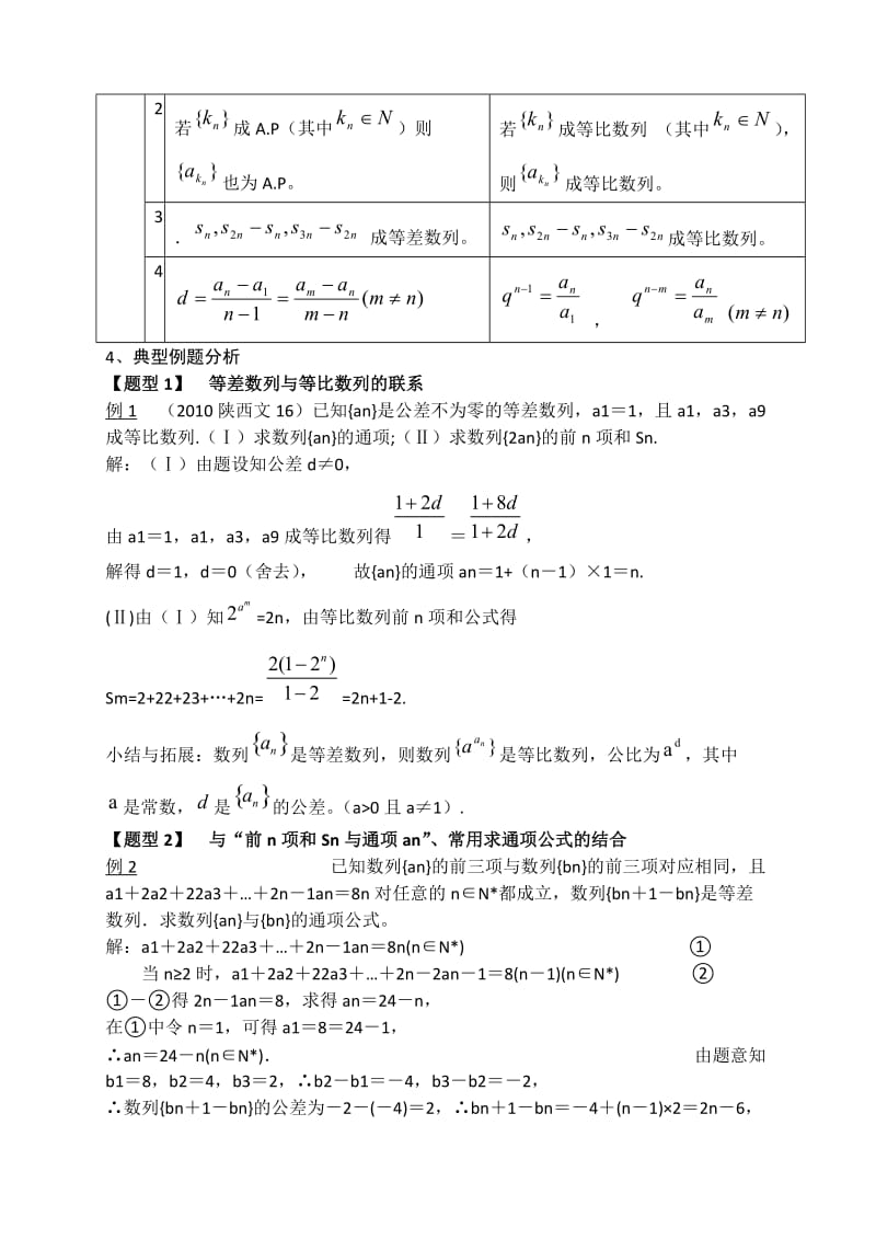 数学数列题型归纳解题方法.doc_第2页