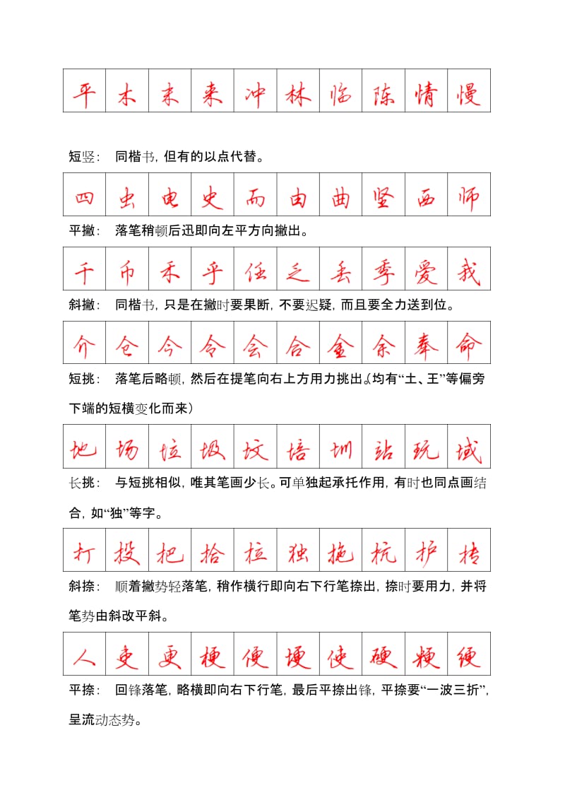 钢笔行书字帖-直接打印练习名师制作优质教学资料.doc_第2页