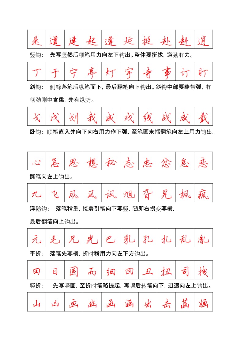 钢笔行书字帖-直接打印练习名师制作优质教学资料.doc_第3页