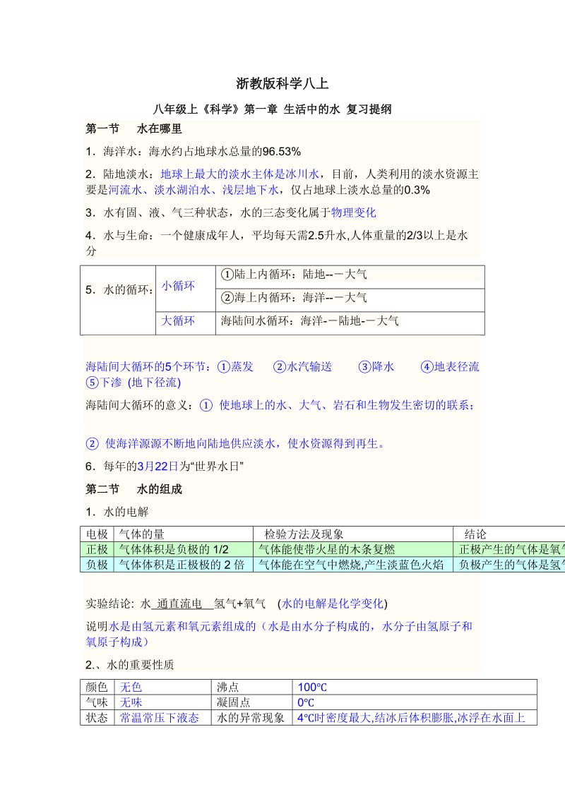 浙教版八年级上科学所有知识点.doc_第1页