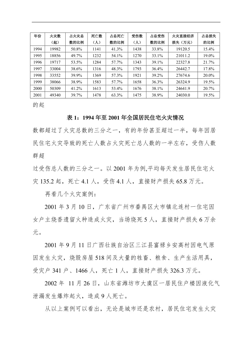 消防管理体系.doc_第2页