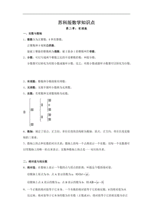 苏教版七年级数学全册知识点总结.doc