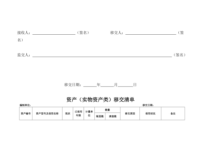 资产移交清单名师制作优质教学资料.doc_第2页