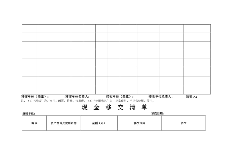 资产移交清单名师制作优质教学资料.doc_第3页