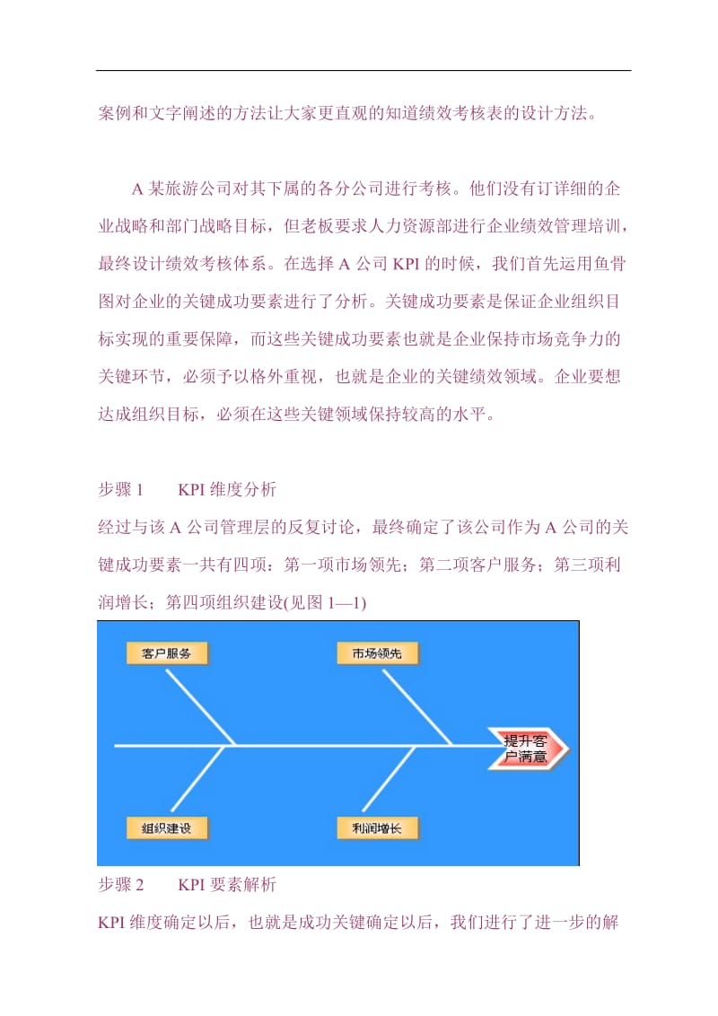 绩效管理KPI设计.doc_第3页