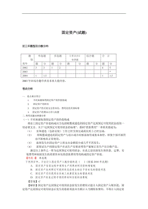 固定资产试题.doc