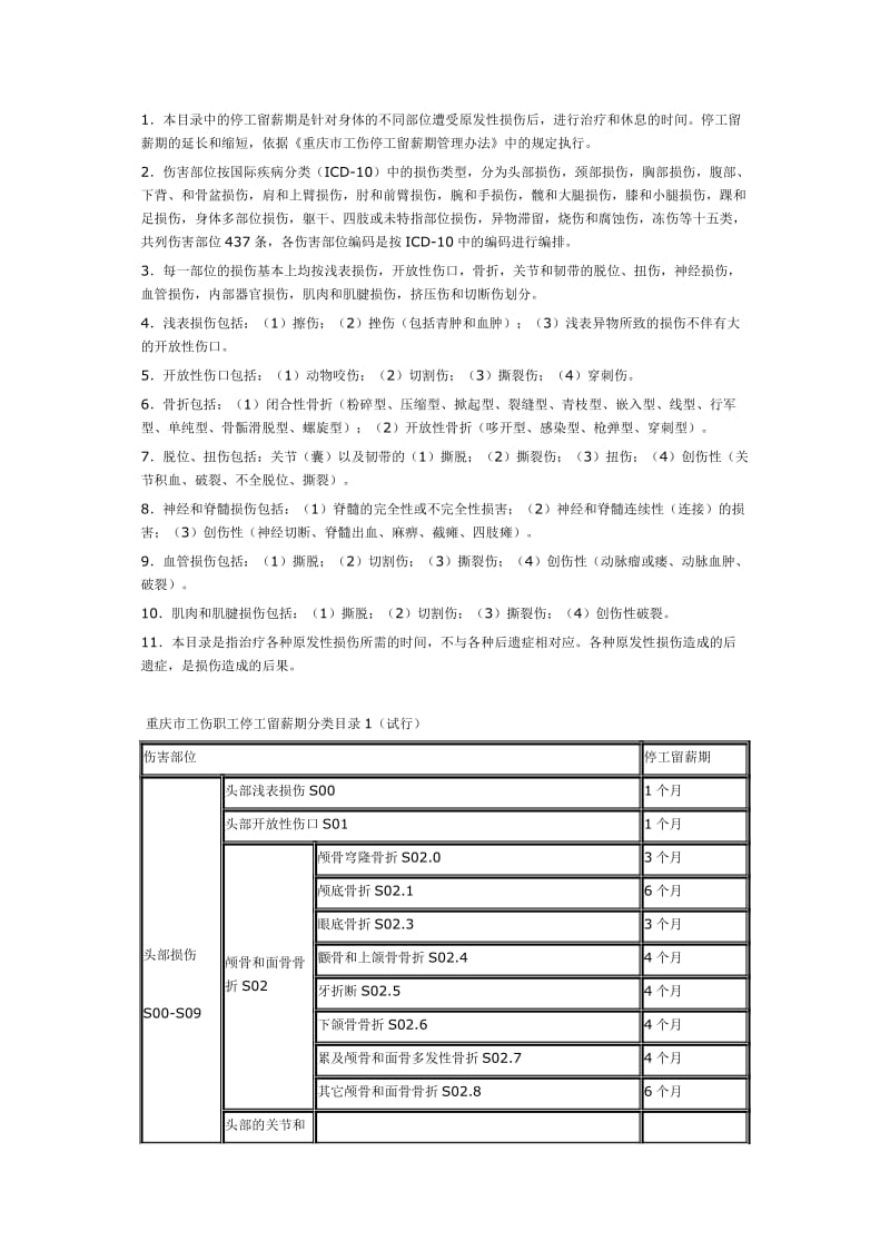 重庆市工伤职工停工留薪期管理办法名师制作优质教学资料.doc_第2页