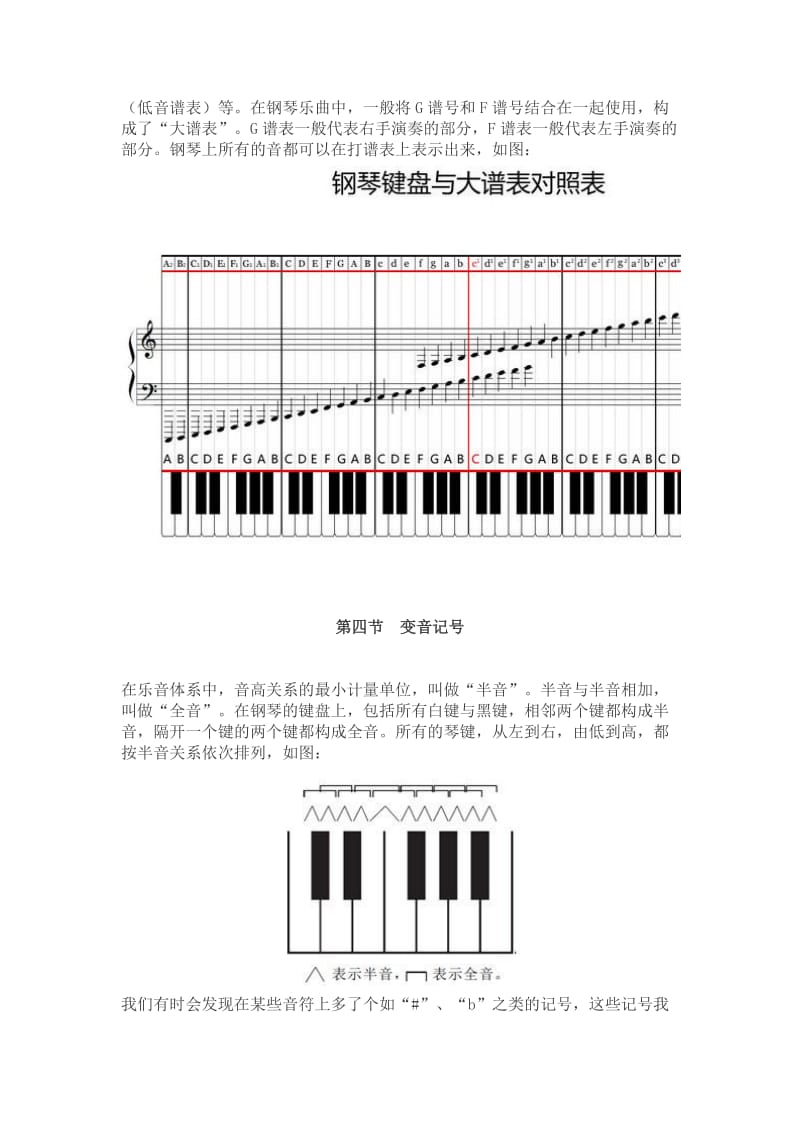 钢琴基础知识名师制作优质教学资料.doc_第3页