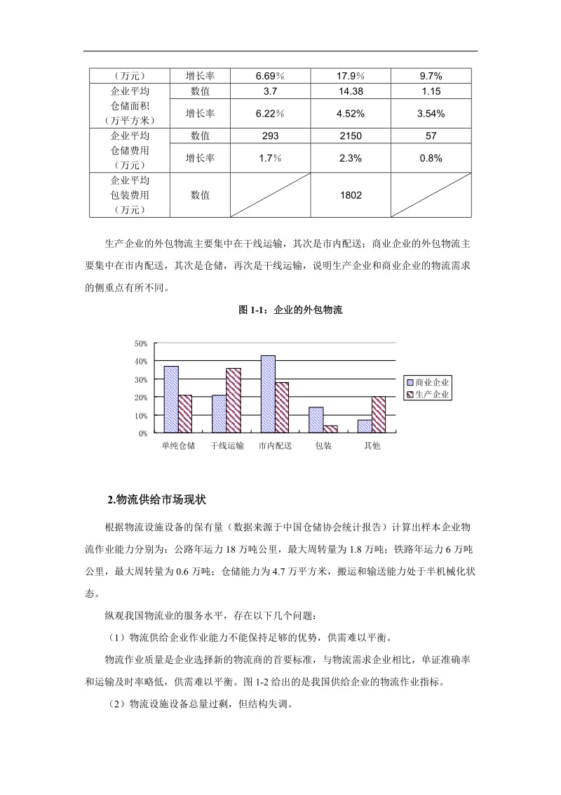 某著名咨询公司宝钢行业发展现状与市场需求情况分析报告.doc_第3页