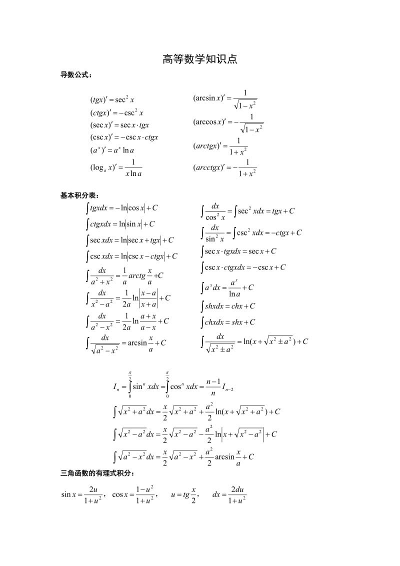 考研高等数学知识点总结.doc_第1页