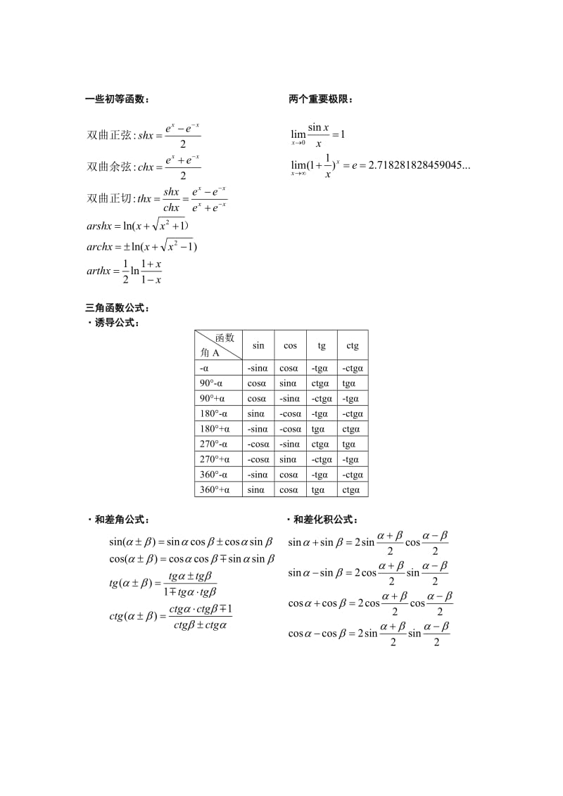 考研高等数学知识点总结.doc_第2页