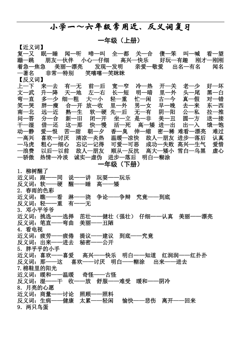 小学语文到六年级近反义词表人教版.doc_第1页