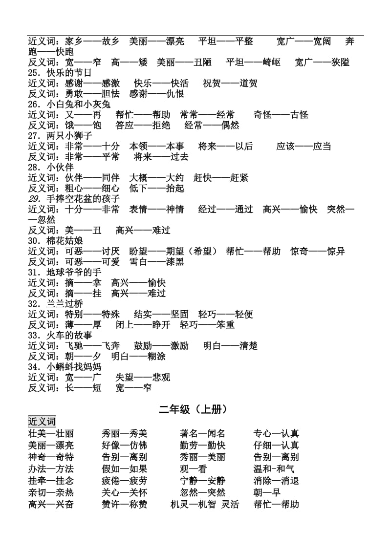 小学语文到六年级近反义词表人教版.doc_第3页