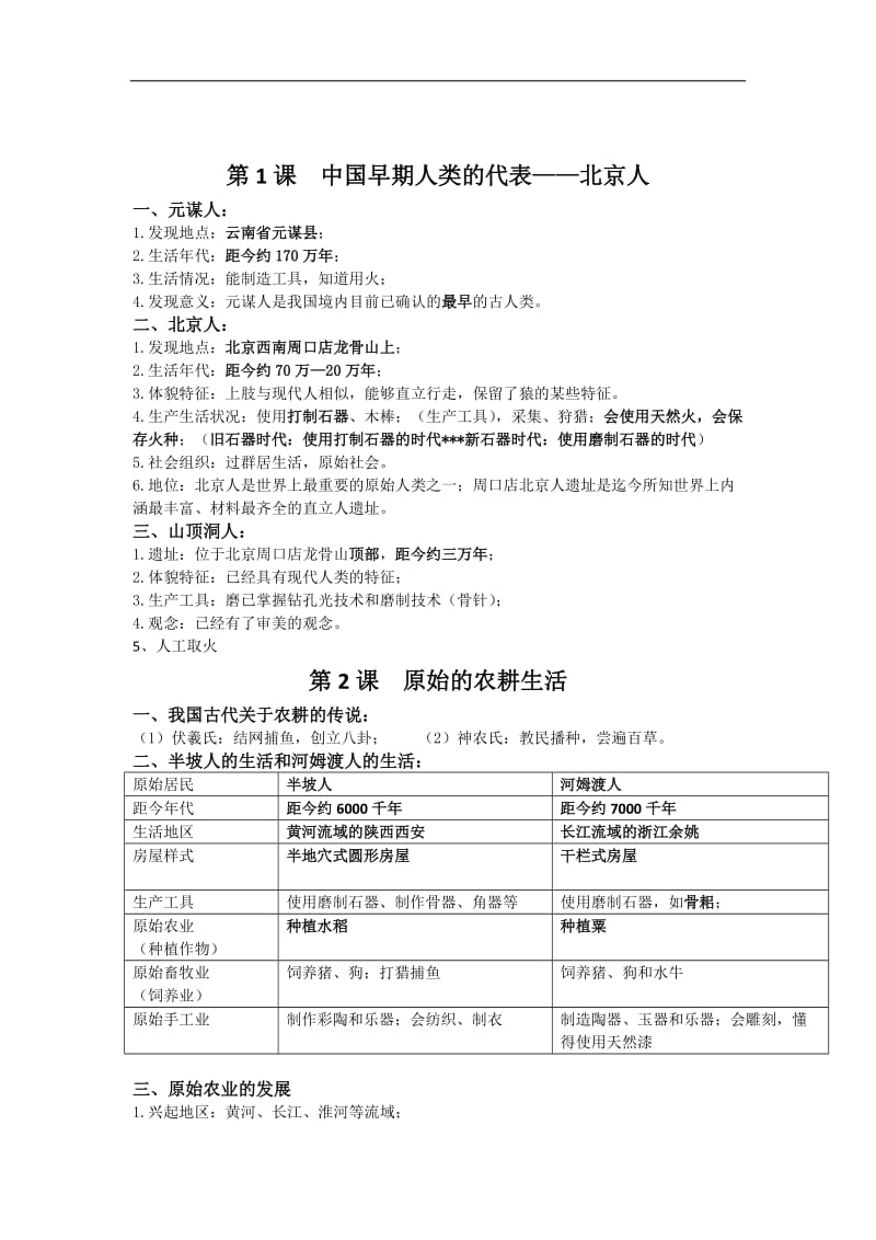 部编版人教历史全册复习提纲.doc_第1页