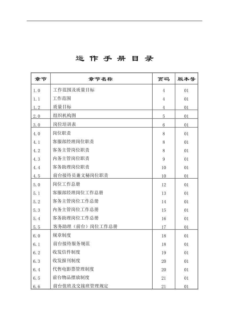 某物业管理公司客服部运作手册.doc_第3页