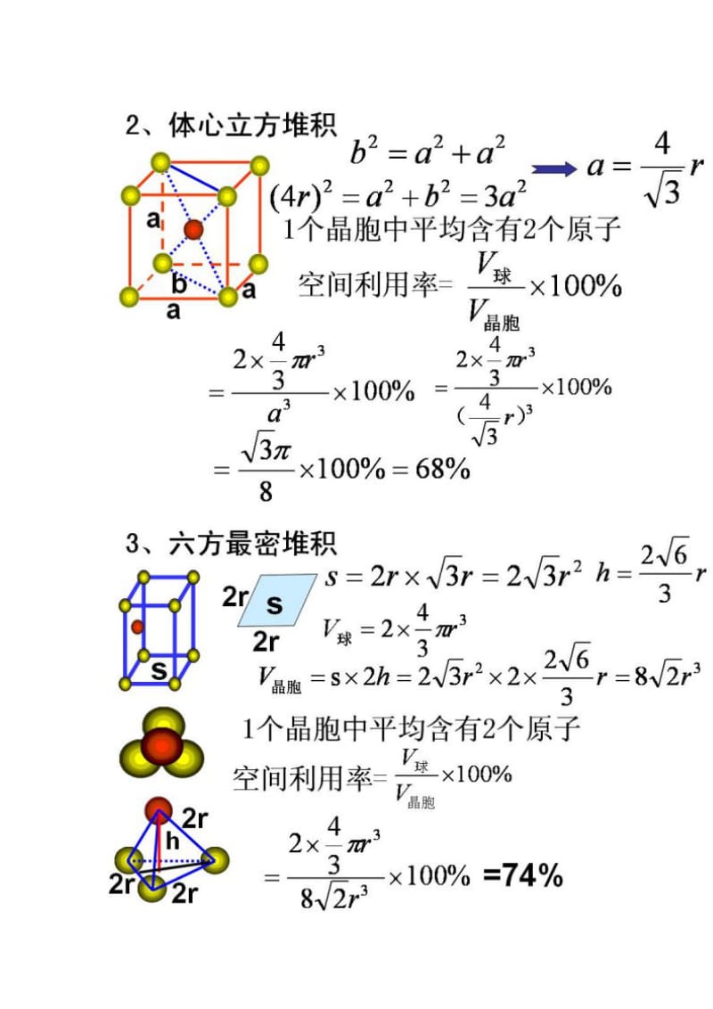 金属晶体四种堆积模型空间利用率计算方法名师制作优质教学资料.doc_第2页