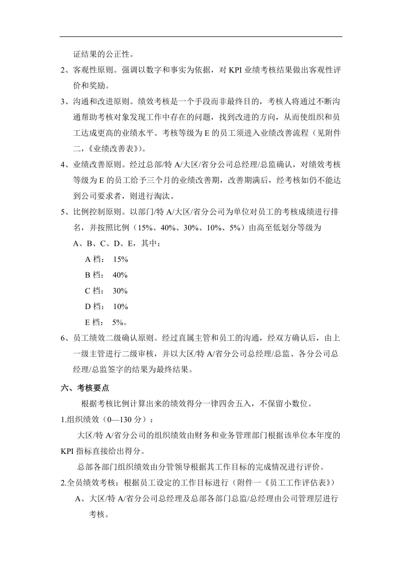 通信有限公司fy02绩效考核办法.doc_第2页