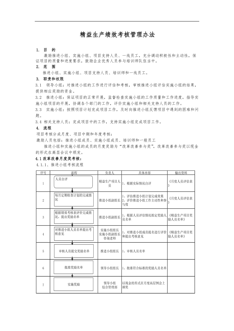 精益生产绩效考核管理办法.doc_第1页