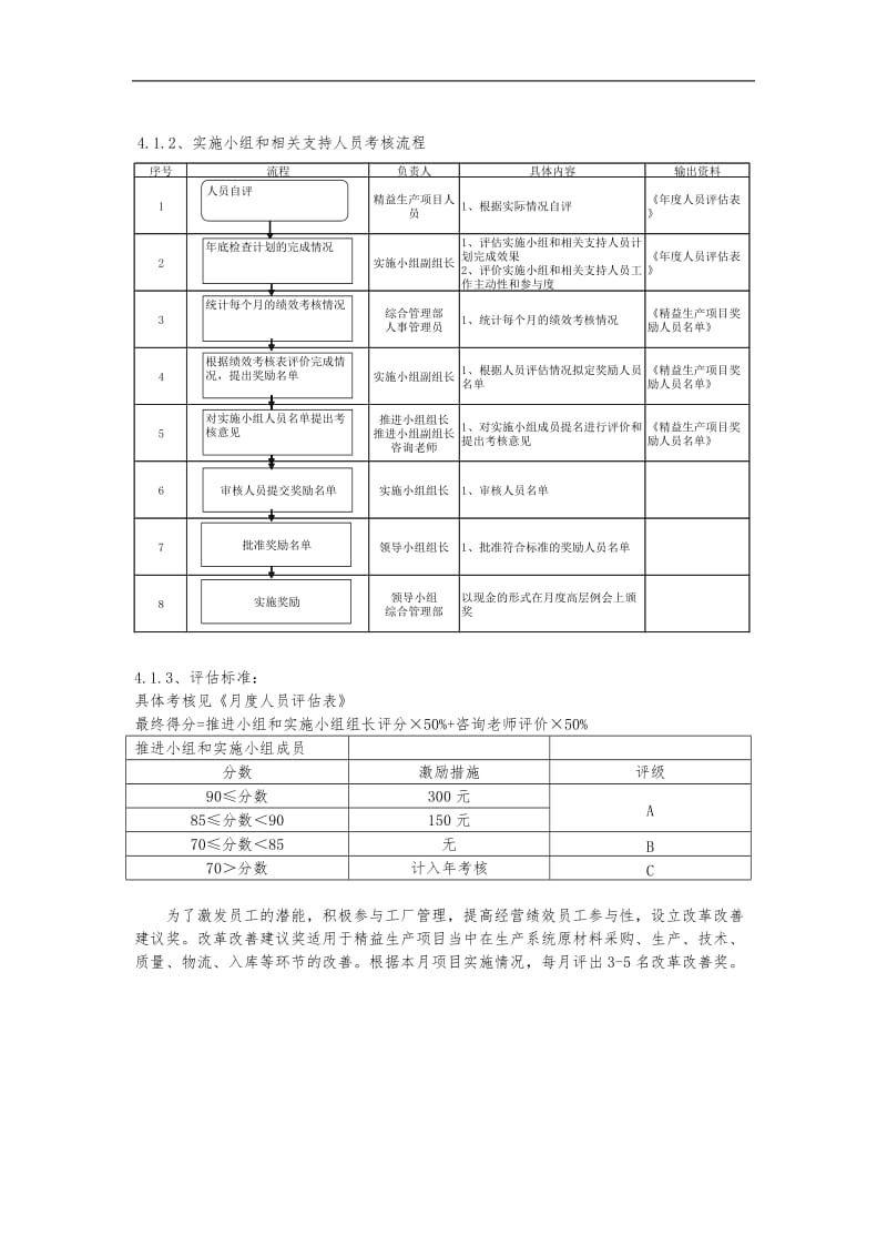 精益生产绩效考核管理办法.doc_第2页