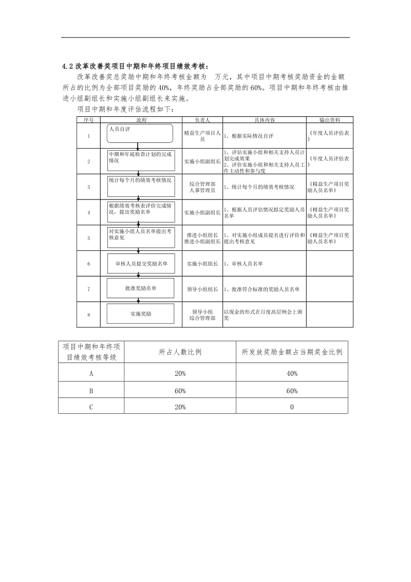 精益生产绩效考核管理办法.doc_第3页