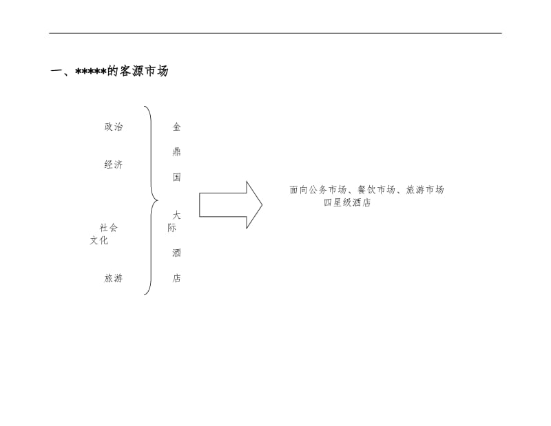 星级酒店VIP客人接待.doc_第3页