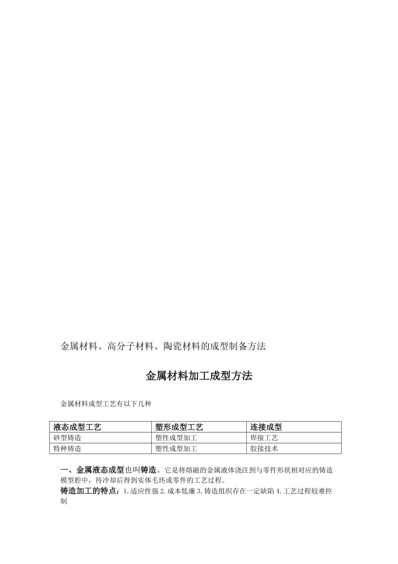 金属、高分子、陶瓷材料加工成型方法名师制作优质教学资料.doc_第1页