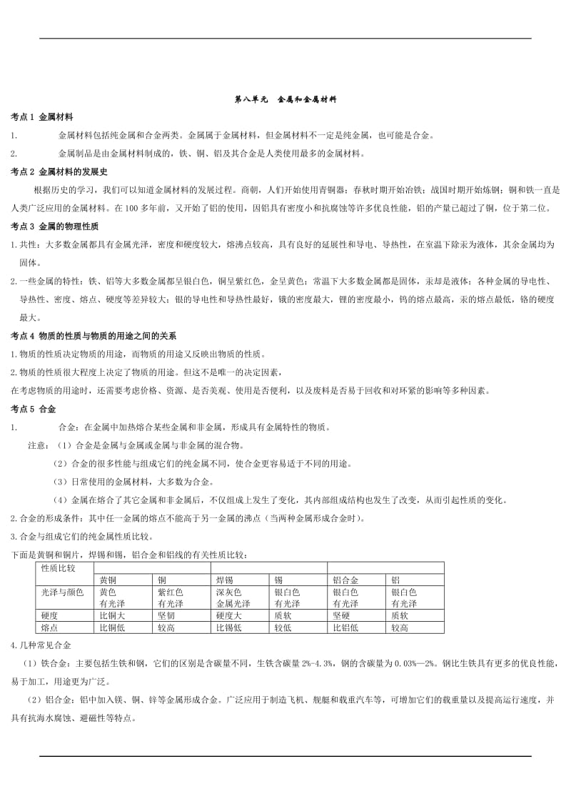 初中化学-金属和金属材料知识点和考点.doc_第1页