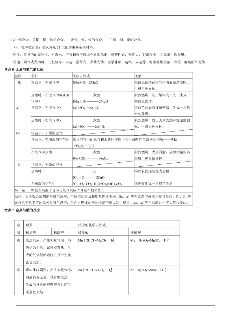 初中化学-金属和金属材料知识点和考点.doc_第2页