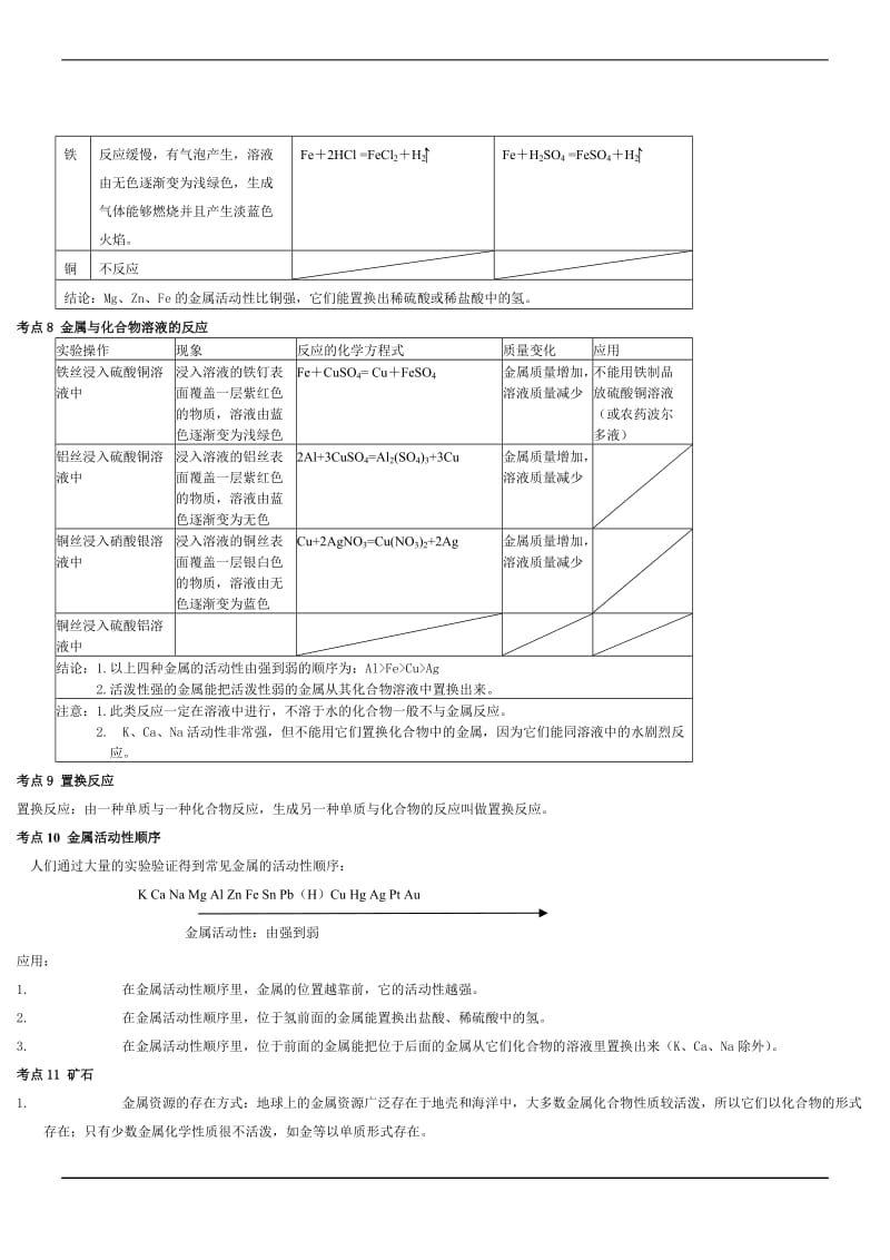 初中化学-金属和金属材料知识点和考点.doc_第3页