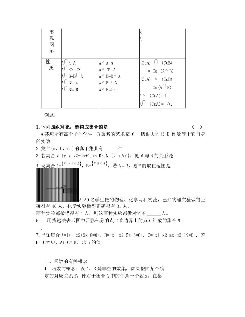 必修一数学知识点.doc_第3页