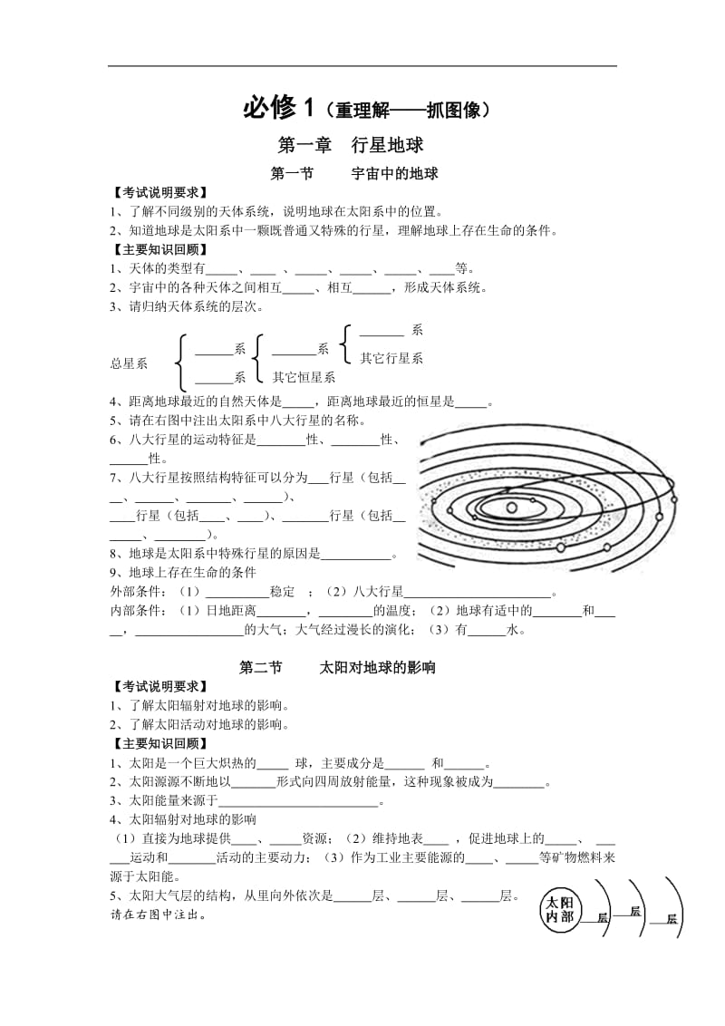 地理小高考知识点必背.doc_第1页